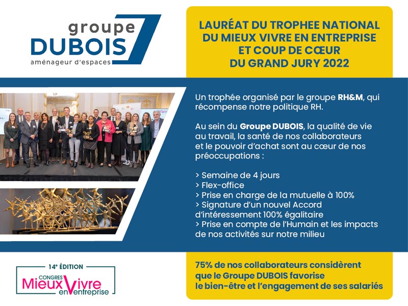 Lauréat trophée mieux vivre en entreprise 2022